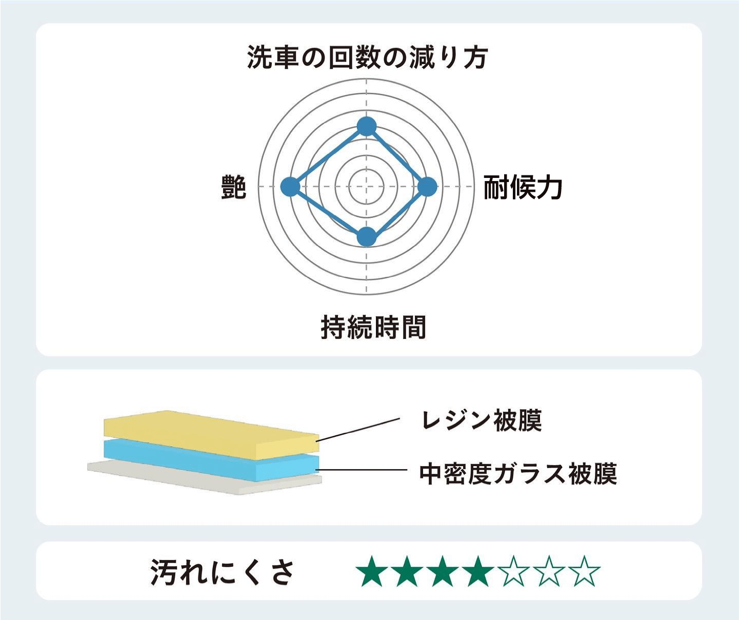 クリスタルキーパー